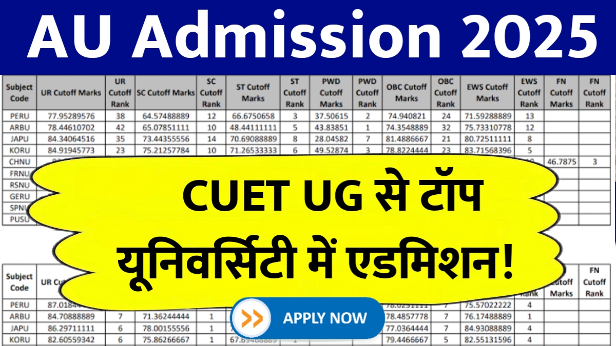 AU Admission 2025