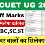 CUET UG Cut Off 2025