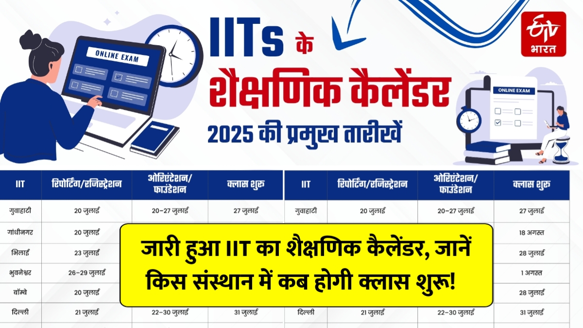 IIT Academic Calendar 2025