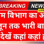 IMD Rain Alert