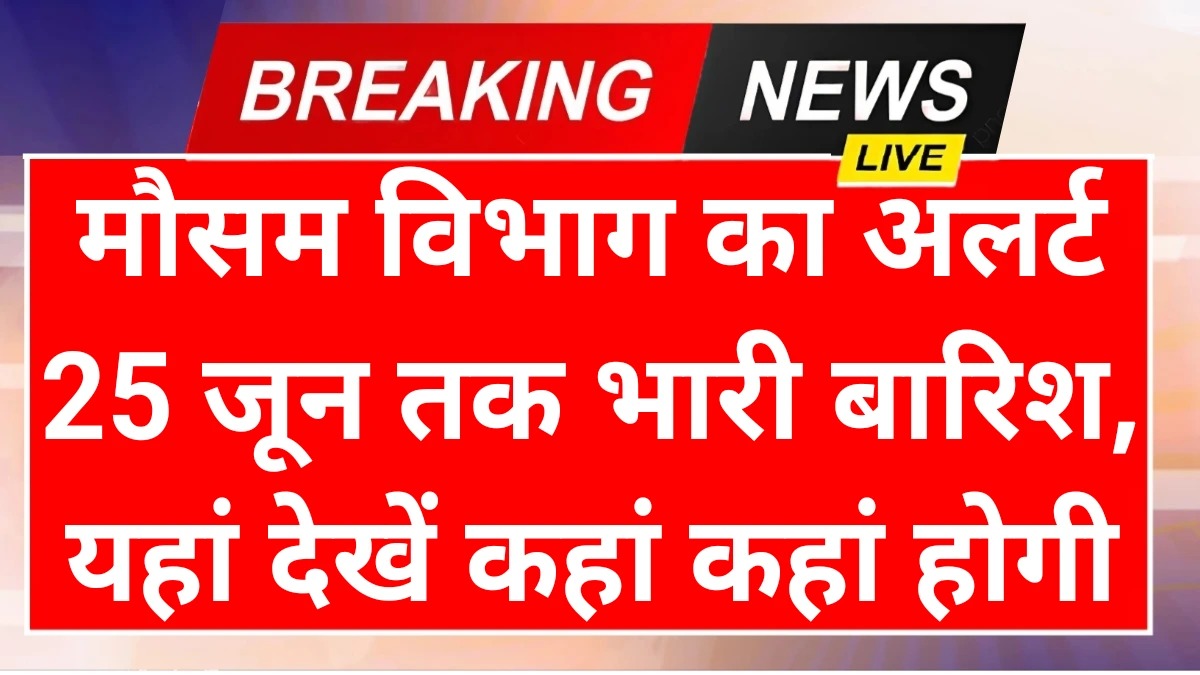 IMD Rain Alert
