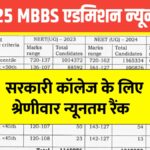 NEET 2025 Cutoff Rank