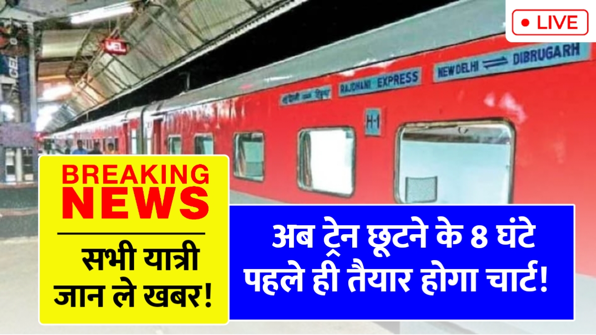 Railway Chart Update 2025